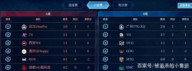 断积累个人 断积累个人