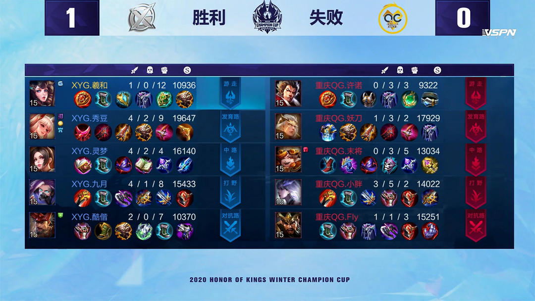 速打出反击 速打出反击