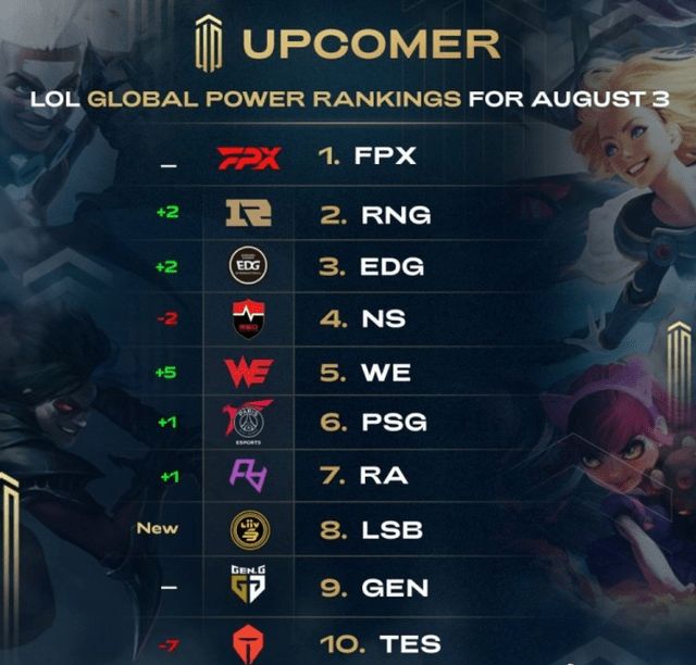 他在巡回赛 他在巡回赛