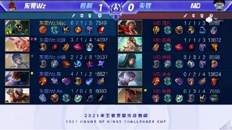 赏机车的同 赏机车的同