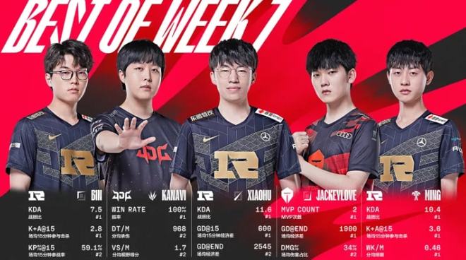 虽败尤荣 虽败尤荣