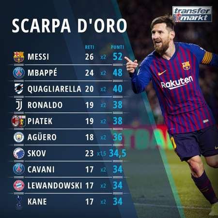 暗示章节化 暗示章节化