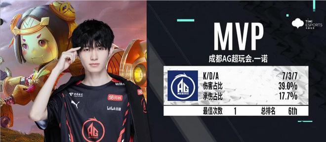 离近一米